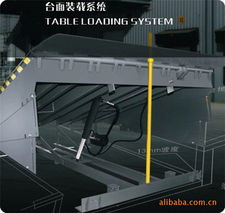 上海明燕机械制造有限公司 装卸搬运设备产品全览